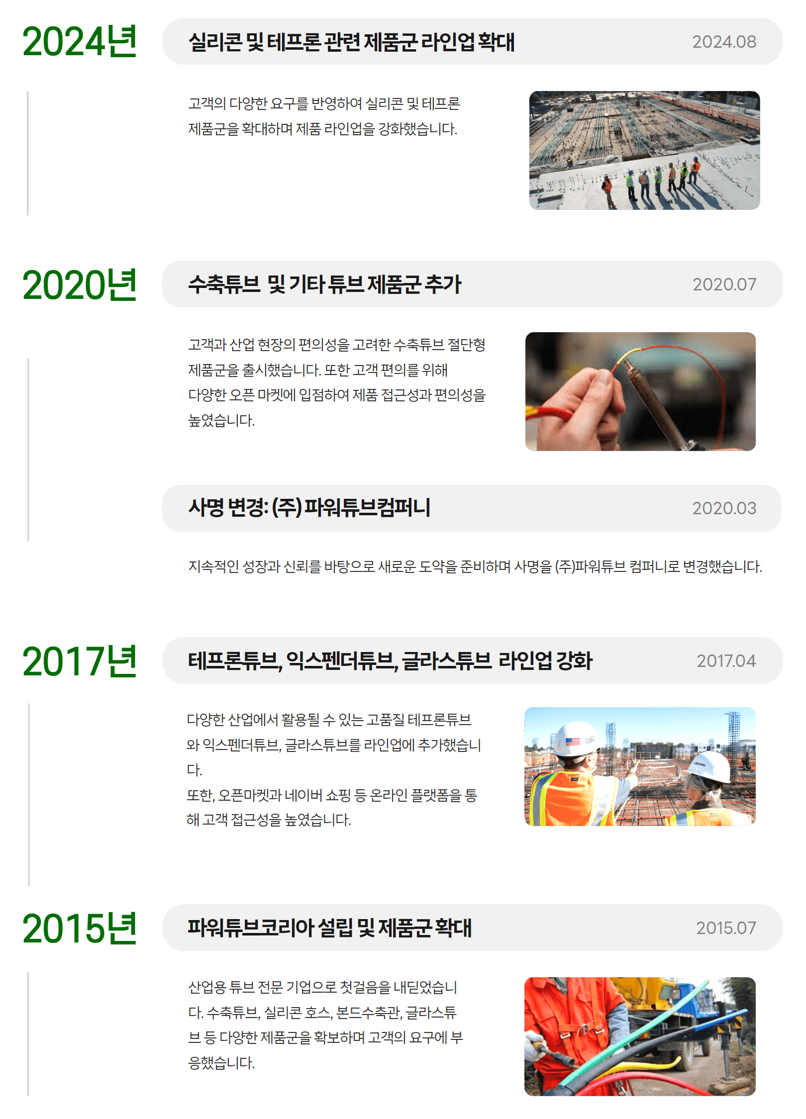 파워튜브 연혁 타임라인